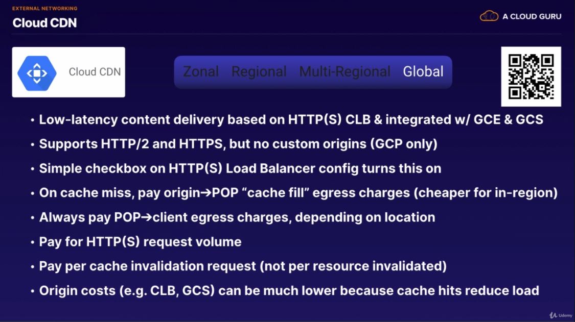 Cloud CDN