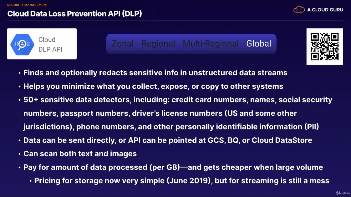 Cloud DLP API