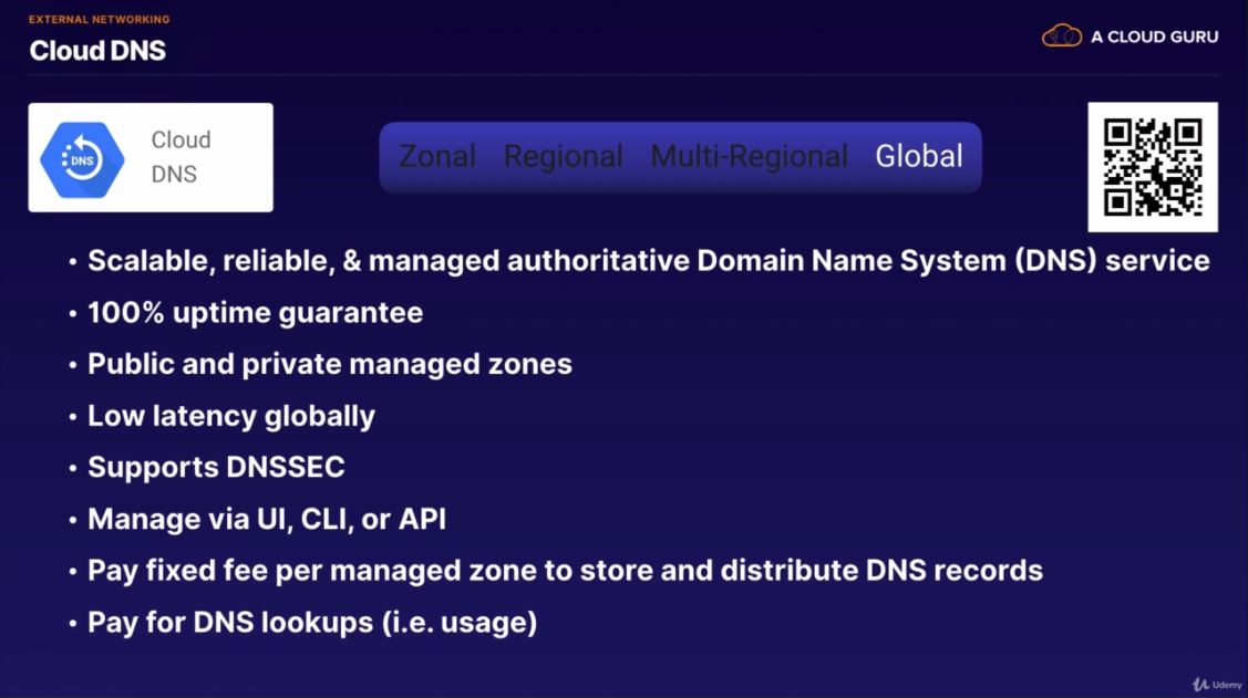 Cloud DNS