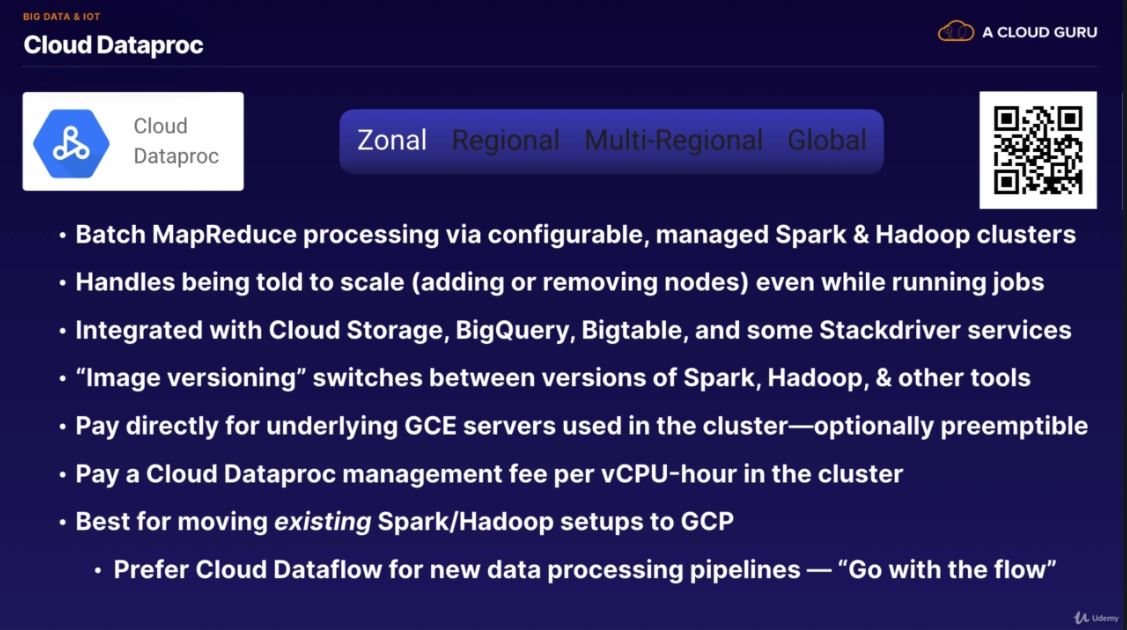 Cloud Dataproc