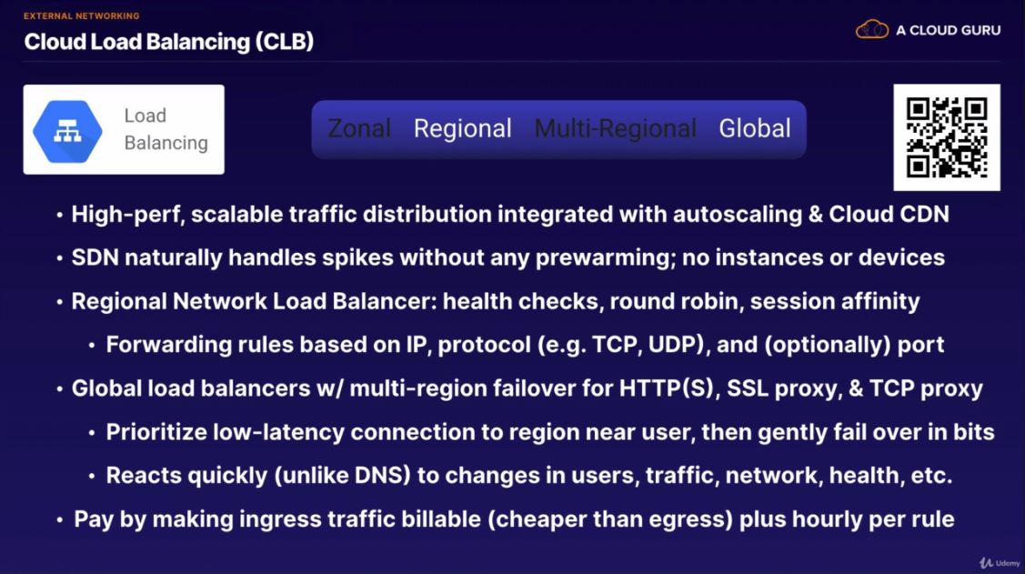 Cloud Load Balancing