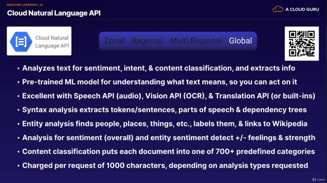 Cloud Natural Language API