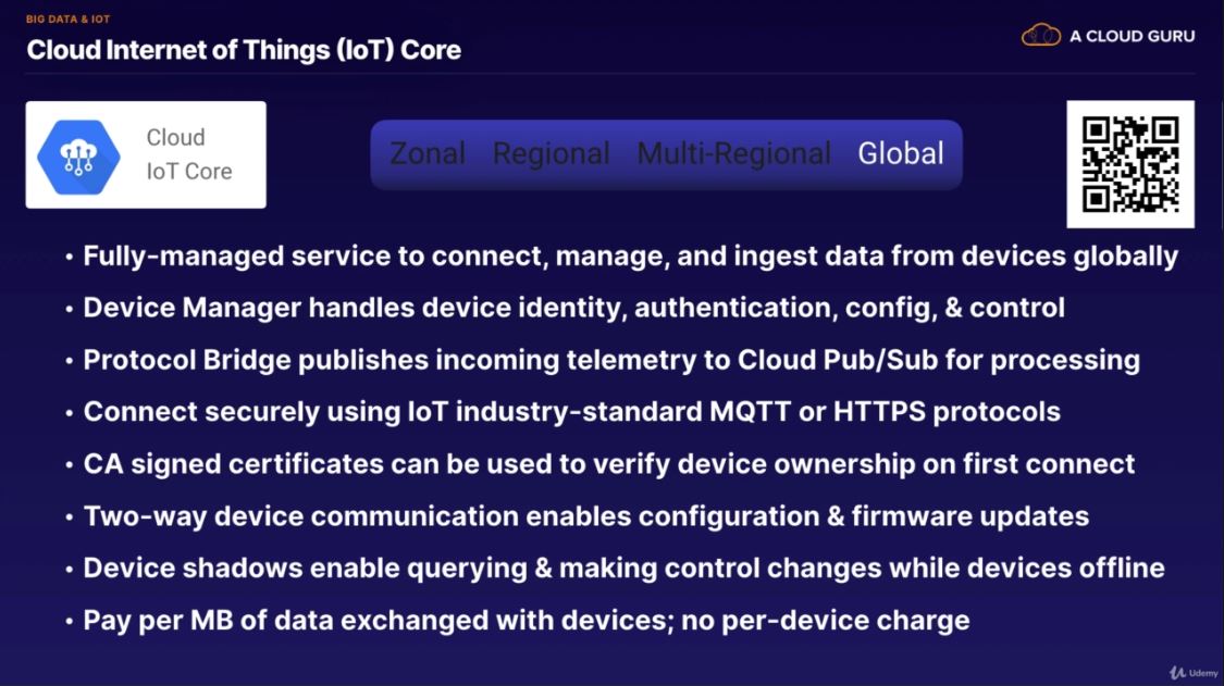 Cloud Iot Core 2